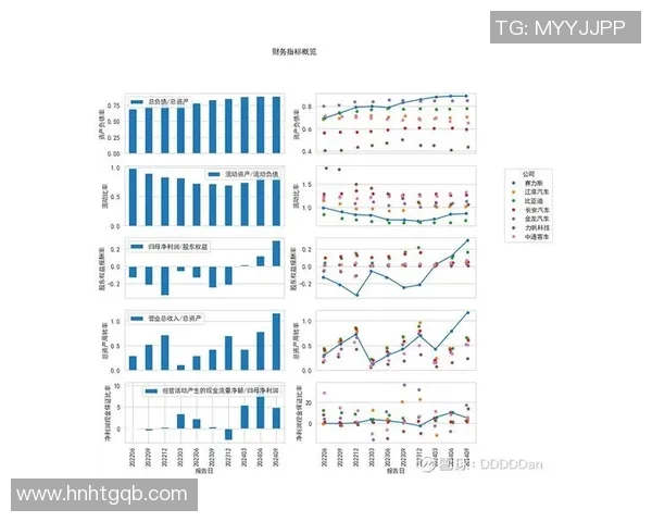 拉力赛完赛数据分析揭示赛事表现与选手策略的深度关联