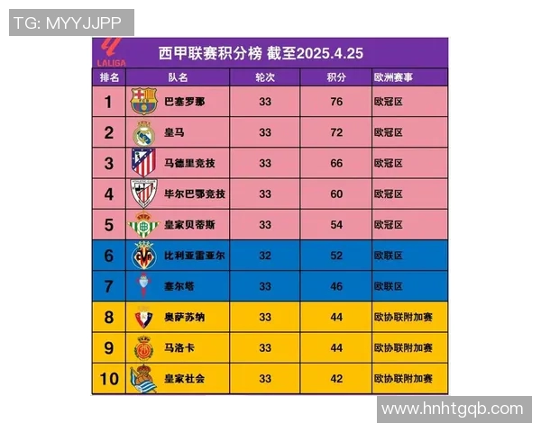 预备队联赛积分榜分析与球队表现评估全面解读